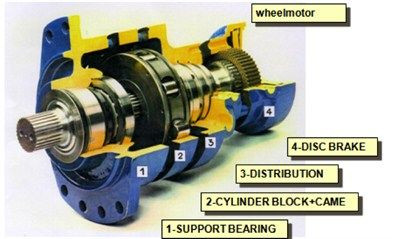 Ремонт гідромотора ходу самохідних обприскувачів Dammann, Nitro, фото 1