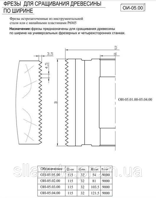 Фреза для сращивания древесины по ширине 115х32х103 (микрошип) - фото 2 - id-p468881680