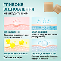 Силіконовий пластир від шрамів і рубців після операцій, кесаревого, опіках, водостійкий, гіпоалергенний 4×150 см, фото 7