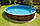 Басейн каркасний круглий Azuro 4.6 х 1.2 м  Wood з пісочним фільтром, фото 5