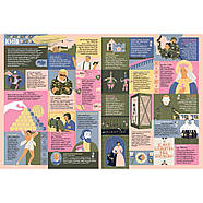 Книга-мандрівка. Українці, фото 2