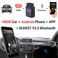 Автосканер ELM327 OBD-II для передачі інформації про автомобіль, Вluetooth, фото 3