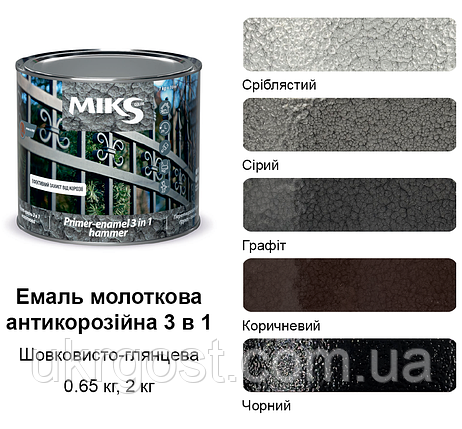 Грунт-емаль 3 в 1 з молоткова Miks HAMMER Графіт 0,65 кг, фото 4