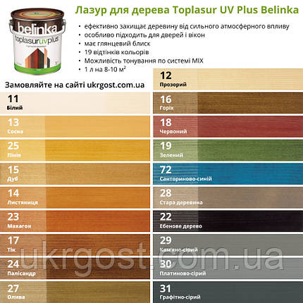 Лазур для дерева Belinka TOPLASUR UV PLUS 28 Стара деревина 0,75 кг, фото 3
