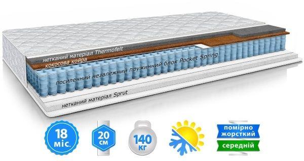 Матрац пружинний «ТРЕНД» ВЕЛАМ