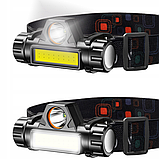 Ліхтарик налобний, налобний ліхтар TRIZAND L18371 магнітний USB, фото 9