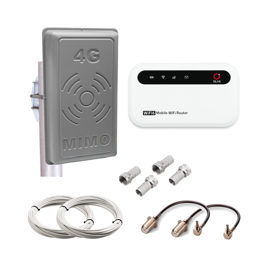 Комплект 4G роутер Olax 985 + RNet MIMO антена 2Х17 Дб