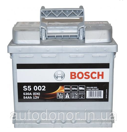 Ятор 12V Nissan Ariya (22-) 24410-5MT0A / BOSCH 0092S50020, фото 1