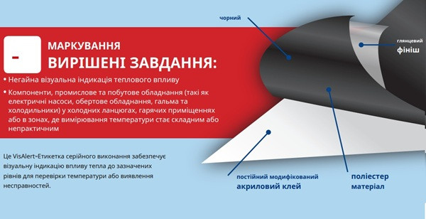 temperature indicating label температурна індикація