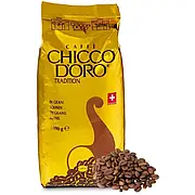 Кава Швейцарія