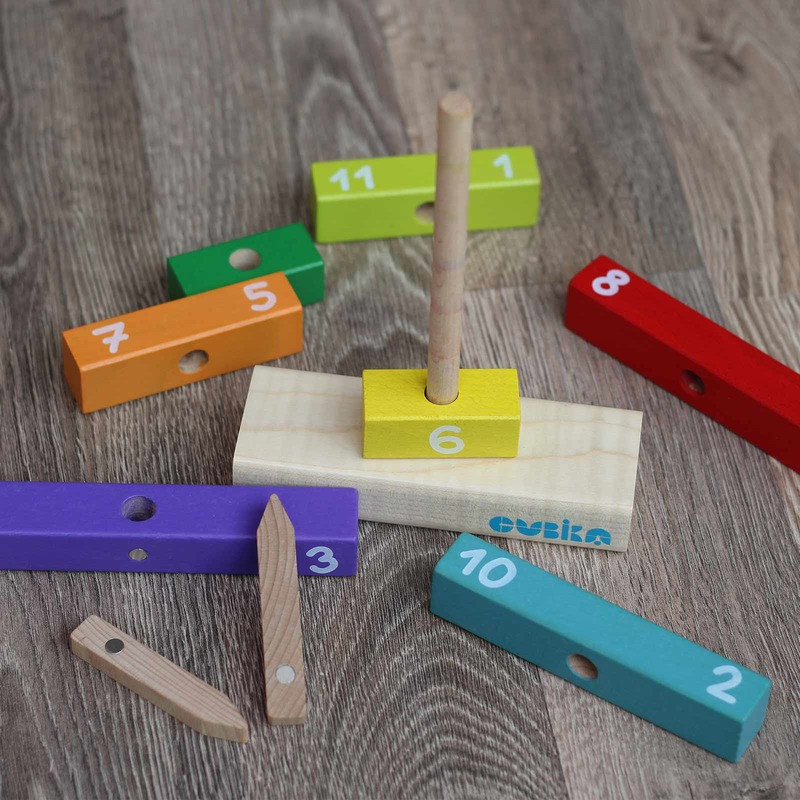 Product image preview