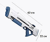 Дитячий великий водяний автомат бластер акумуляторний з підсвічуванням та автоматичним накачуванням води, фото 10