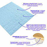 3D панель самоклеюча 700х770х7мм цегла Блакитна (005-7) SW-00000658, фото 2