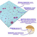 Самоклеюча 3D панель 700х770х4мм Блакитні кульбаби (322) SW-00001362, фото 2