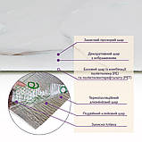 Самоклеюча стінова PET плитка у рулоні 600х3000х2мм SW-00001697, фото 6