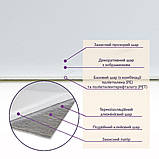 Самоклеюча стінова PET плитка у рулоні 600х3000х2мм SW-00001704, фото 5