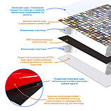 Самоклеюча алюмінієва плитка 300х300х3мм Кольоровий квадратик SW-00001925, фото 2