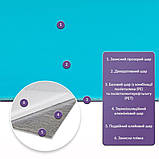 Самоклеюча стінова PET плитка 600х300х2мм SW-00002241, фото 2