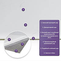 ПЕТ плитка самоклеюча на стіну 600х300 мм вологостійка SW-00001685, фото 2