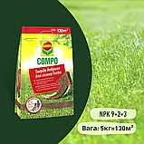 Газонне добриво 5 кг COMPO Turbo з мікоризою органо-мінеральне добриво для всіх типів газонів, фото 7