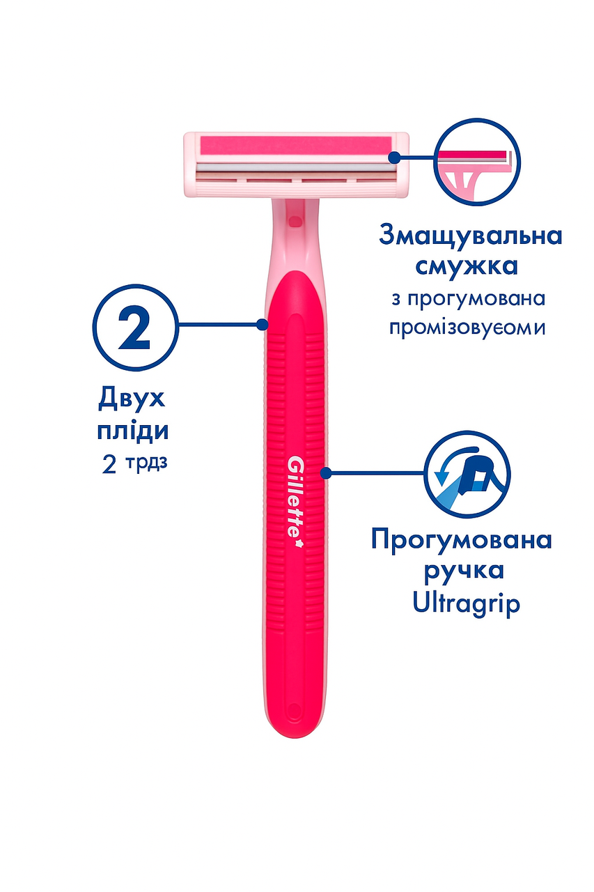 Жіночі одноразові бритви Gillette Blue II Plus Women 5 шт зволожуюча смужка, комфортне гоління, фото 1