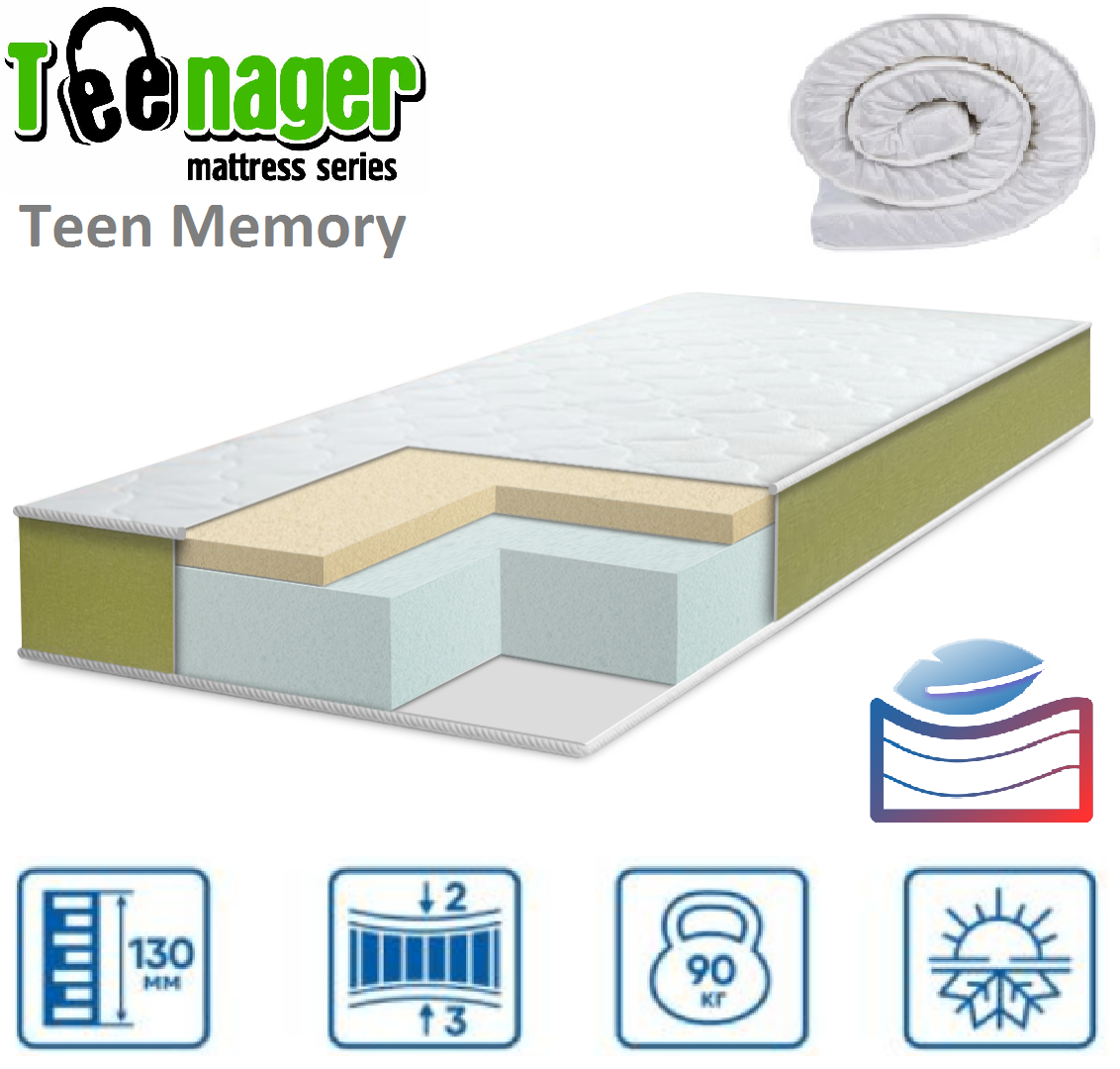 Матрац безпружиний Teen Memory 13см 90*190 (Вакумне скручування!), фото 1