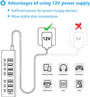 USB хаб RSHTECH RSH-A37 USB 3.0 7 портів з блоком живлення hub концентратор, фото 6