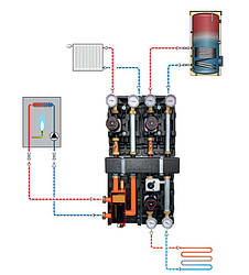 Акційний пакет насосних груп Action-4: 2xUC+МC (2прямі+змішувальна) + гідрострілка MEIBES (Німеччина)