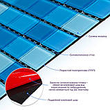 Мозаїка з декоративного скла 298х298х4,5мм Блакитна SW-00002354, фото 2