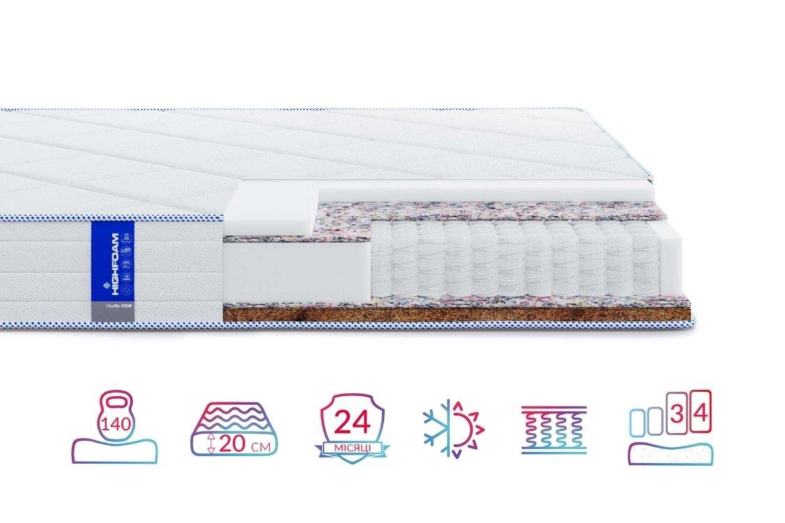 Матрац Highfoam Obeliks Fior, розмір 180x200 см