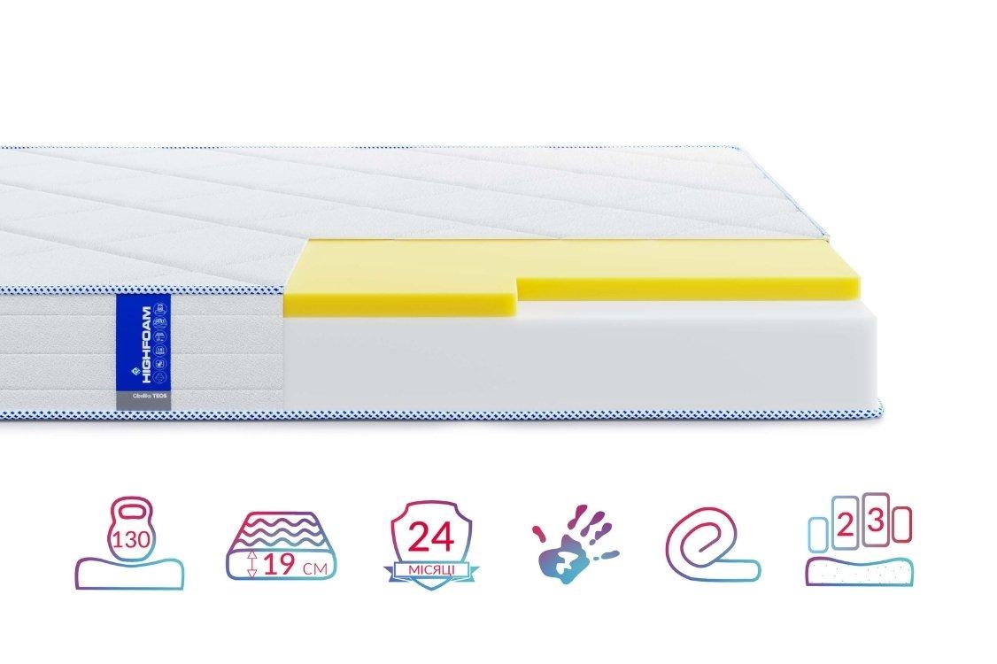Матрац Highfoam Obeliks Teos скрутка, розмір 90x200 см