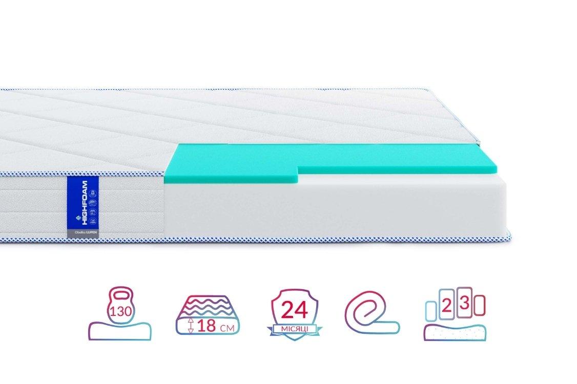 Матрац Highfoam Obeliks Lupen, нестандартний розмір грн/кв.м