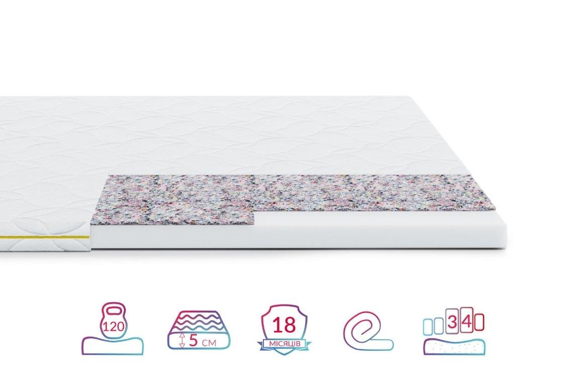 Топер Highfoam Lento Vivo, розмір 80x190 см