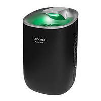 Осушувачі повітря