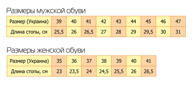 размеры обуви