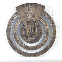 Вічний календар.