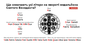 Бензинова запальничка Святогоометра, фото 4