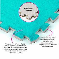 Підлога-пазл плюшевий 30х30х1см М'ятний SW-00002088, фото 3