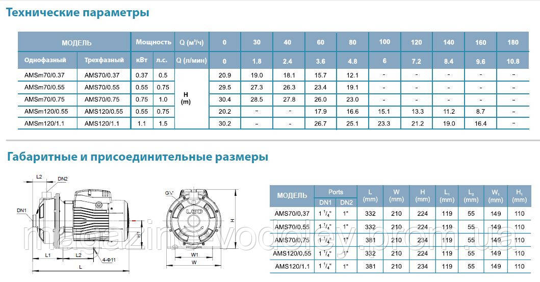 AMSm210/0.75 (18 куб/ч, 16м) - фото 4 - id-p470619116