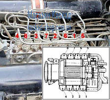 2076614624 Трубка високого тиску 2-го циліндра автомобіля Tatra EURO, Т-158 Phoenix., фото 3