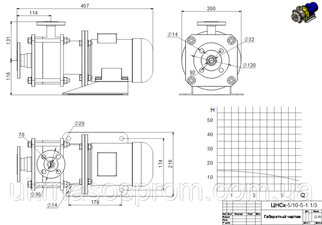 Насос ЦНСК 5-10
