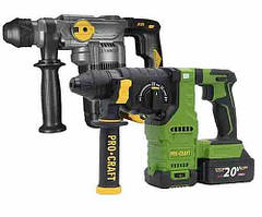 Перфоратори