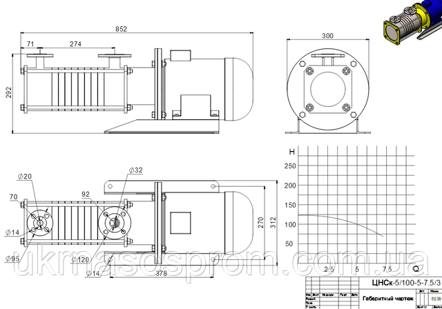 Насос ЦНСК 5-100