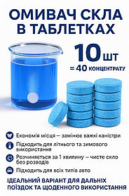 Омивач для скла автомобіля, в таблетках 10 шт.
