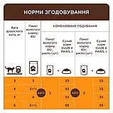 CLUB 4 PAWS PREMIUM Клуб 4 лапи вологий корм для котів з індичкою в соусі, 85 гр., фото 2