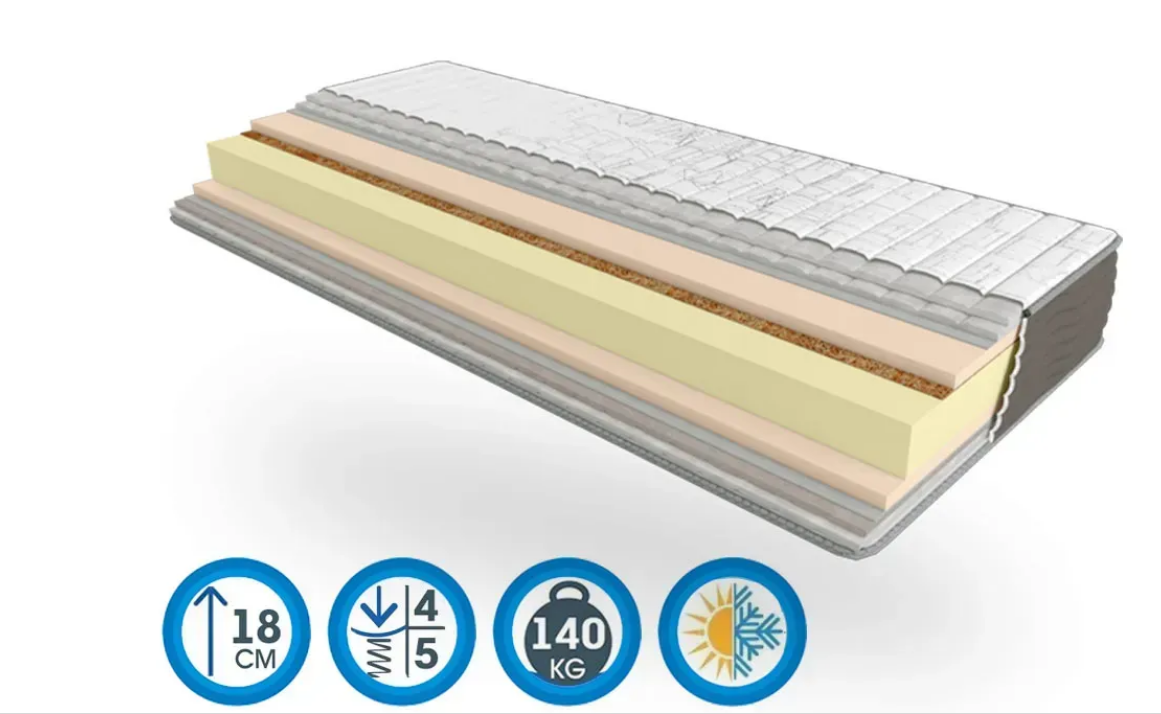 Ортопедичний матрац Take&Go Multi Roll - Мульти рол  70x190