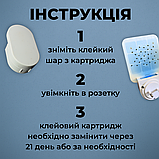 Пастка для мух липка, автоматична ловушка для мух, клейова пастка від мух Hechpro (PLUG01), фото 4