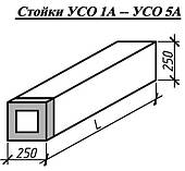 Стійка ВСО 1А