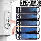 Підлоговий акумуляторний вентилятор на 5 швидкостей із таймером і регульованою висотою Midsummer, фото 2