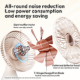 Міні-вентилятор настільний Sothing Bridal Bouquet Desktop Fan з акумулятором (DSHJ-S-2113A), фото 4